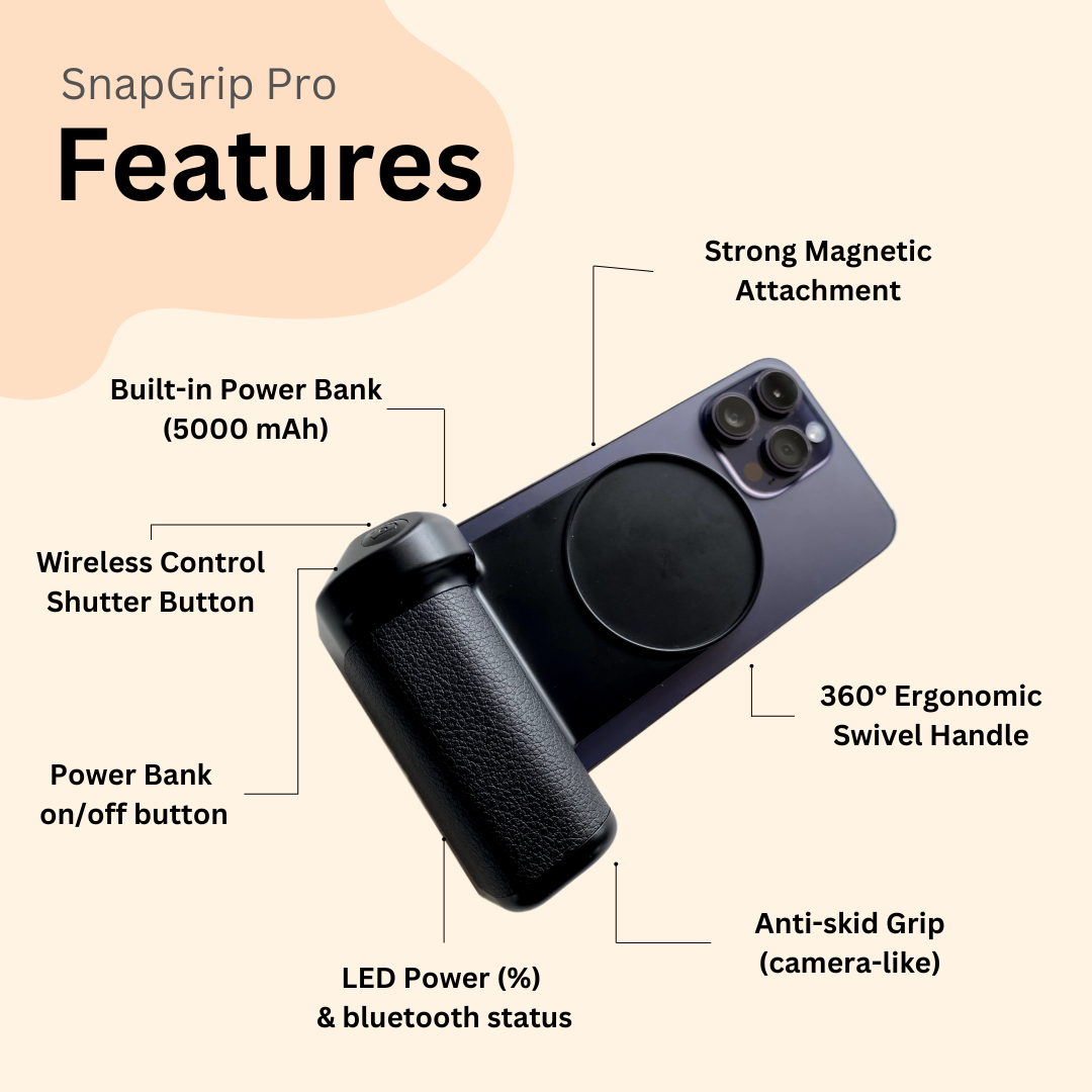 SnapGrip Pro (3 in 1) Mobile Photography Kit