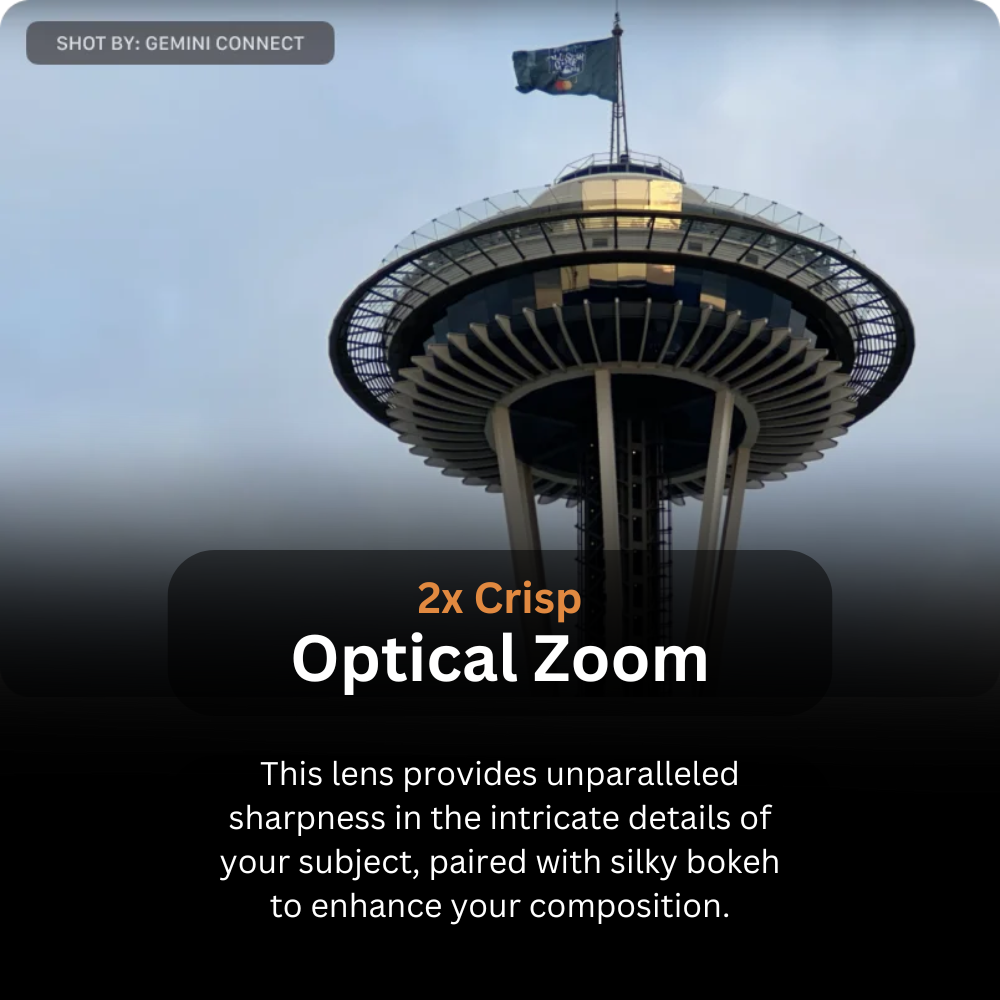 LensMega - 60mm Telephoto