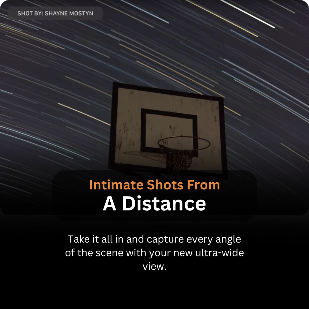 LensMega - 60mm Telephoto